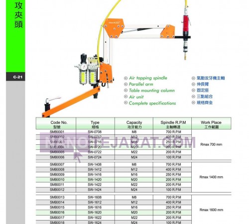 Machine tools milling and milling